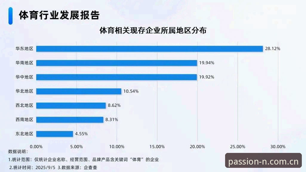 n体育怎么样好用吗怎么样 n体育平台解读世界杯观赛危机:中东局势导致约旦土耳其球迷签证受阻,球场空座率或超预期