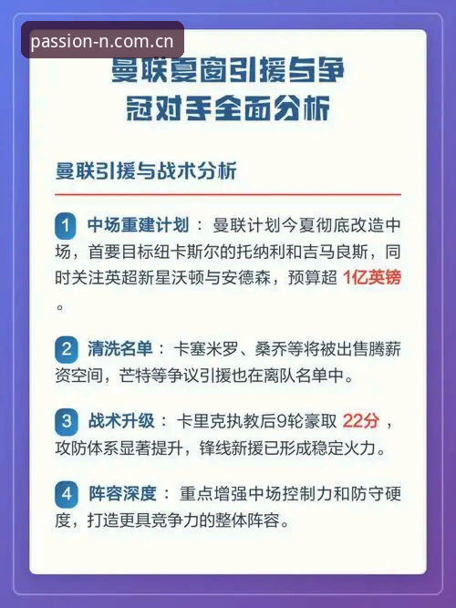 n体育直播平台对比 中场革命全面解析:曼联双星引援计划深度剖析背后的战术逻辑